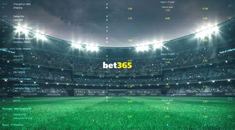 Bet365 Alternativni Link za Hrvate .